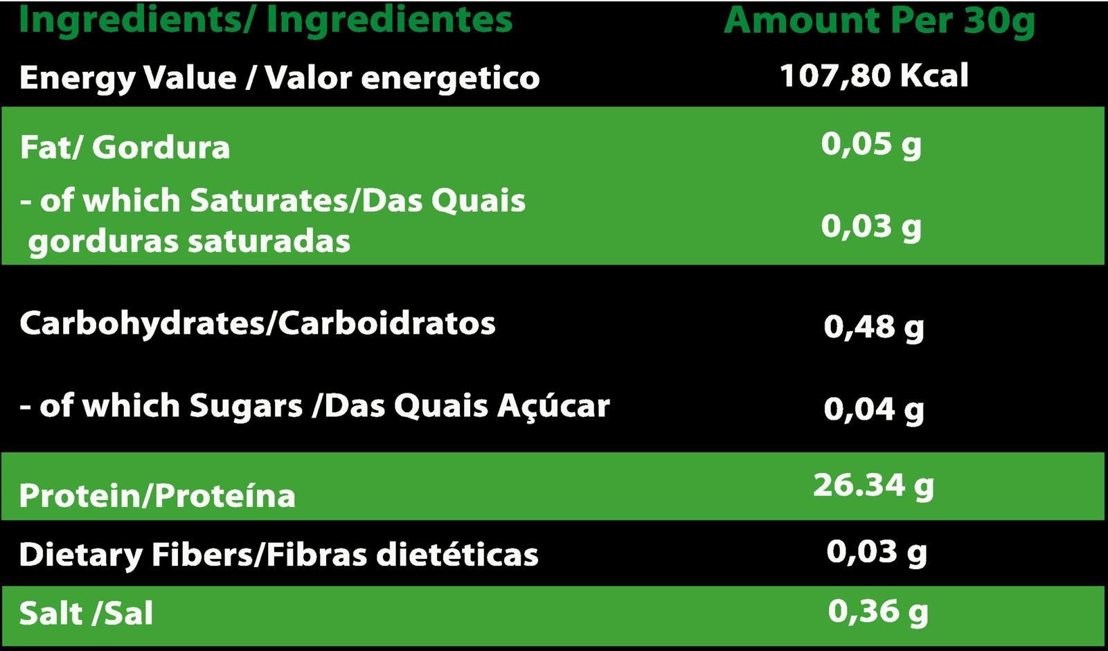 ISO Bulk Whey biologique – 27,5g de protéines premium pour une croissance musculaire rapide et efficace.