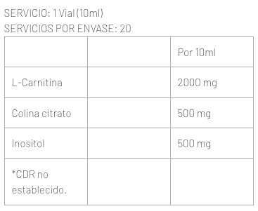 CARNITINE SHOT LEMON 20 FIOLLES